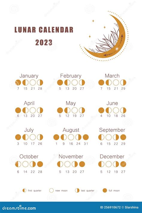 Moon Calendar 2023 Year Lunar Phases Shedule Template Boho