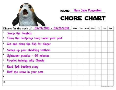 Star Wars Chore Chart A Visual Reference Of Charts Chart Master