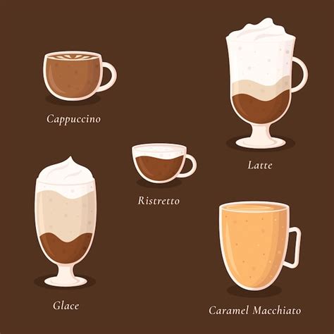 Free Vector Coffee Types Illustration Concept