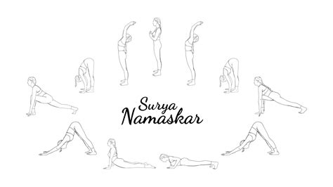 Premium Vector Surya Namaskar Yoga Sequence Sun Salutation Steps In