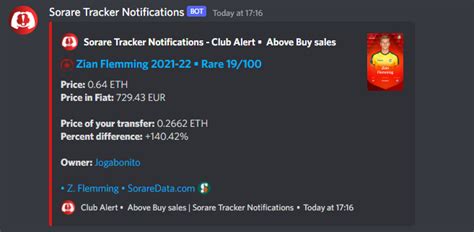 Sorare Tracker On Twitter I Love My Club Alerts Especially When They