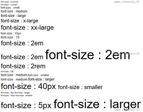 Font Size Css Exemple De Code Zone Css