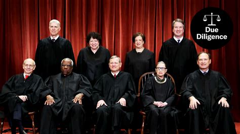 Supreme Court How To Fix The Conservative Hijacking Of The Court Gq