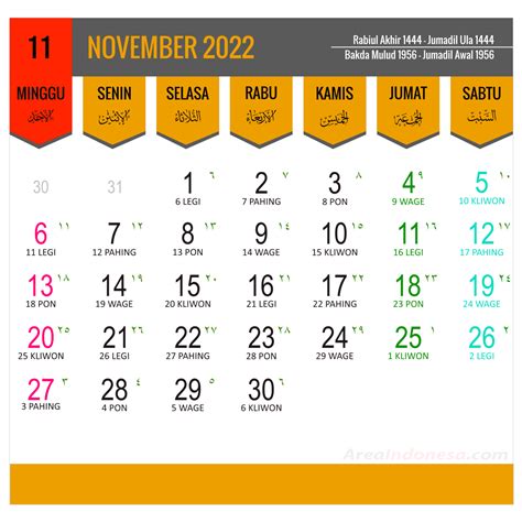 Unduh 75 Gambar Bulan November 2022 Hd Terbaik Info Gambar