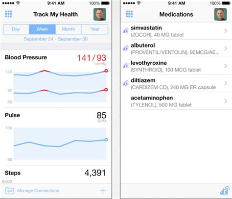 Epic Updates Mychart App To Sync With Apple Health Huge For Mobile