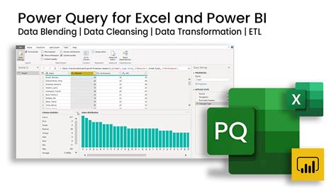 Power Query Course For Excel Power Bi Hours Beginner To Advanced Online Course