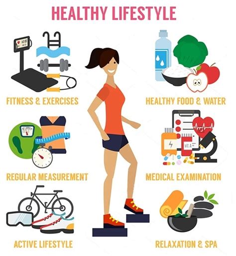 3 Essential Components Of Healthy Lifestyle