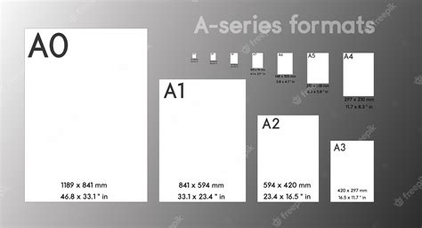 una serie de formatos de papel tamaño a0 a1 a2 a3 a4 a5 a6 a7 con etiquetas y dimensiones en