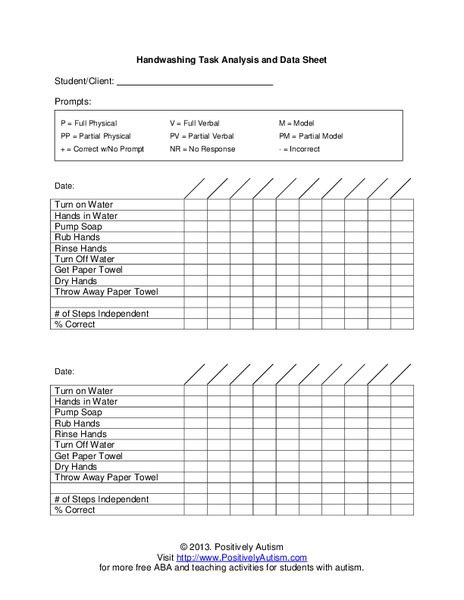 Just because students need to know how to analyze and draw conclusions from sets of data, doesn't. #Essay Writing Service - math critical thinking worksheets ...
