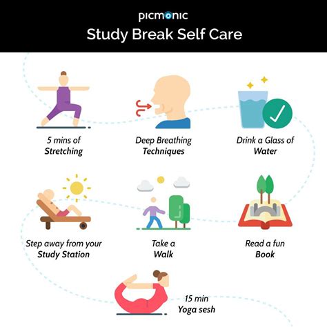 Study Break Self Care Physical Therapy Student Study Break Study