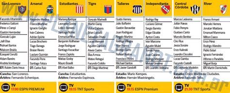 Formaciones Sábado 2801 Fecha 1 Torneo De La Liga Profesional 2023 Planeta Gran Dt