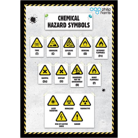 Chemical Hazard Symbols Poster B8r07296 Hope Education