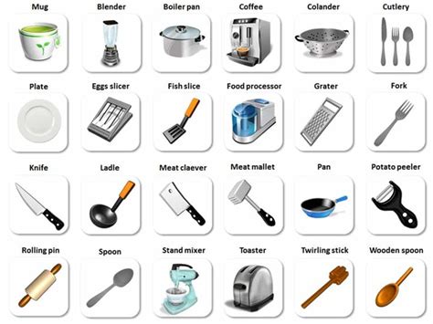 Equipment Kitchen Tools Name Pots Pans And Kitchen Equipment