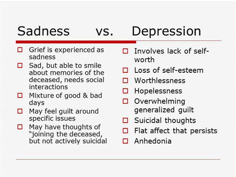 Sadness Vs Depression Rselfcarecharts