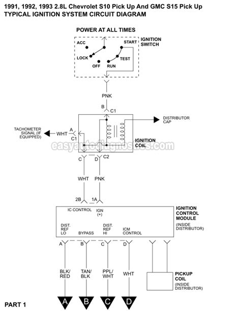 1993 Chevy S10 Steering Column Wiring Diagram - Wiring Diagram