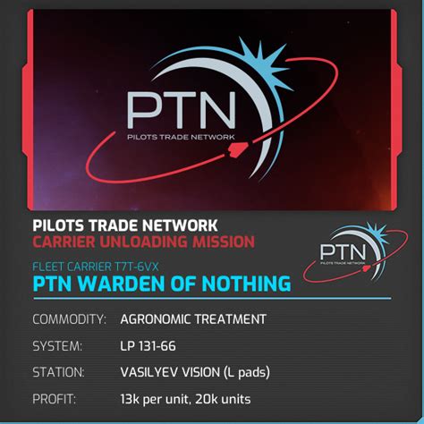 Ptn News Trade Mission Ptn Warden Of Nothing T7t 6vx 30 July