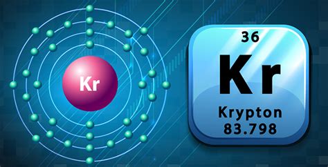 Krypton American Chemical Society