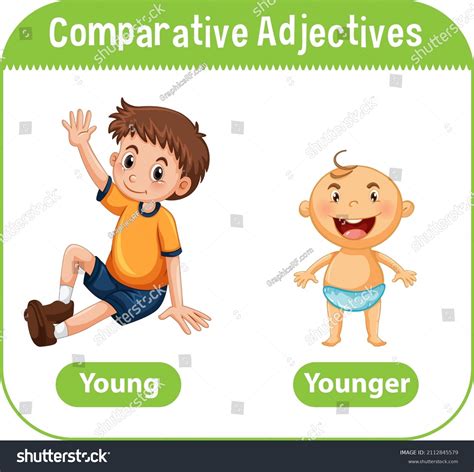 Comparative Adjectives Word Young Illustration เวกเตอร์สต็อก ปลอดค่า