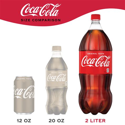 How Many Ounces Are In A Pint 2 Liter Bottle - Usefull Information