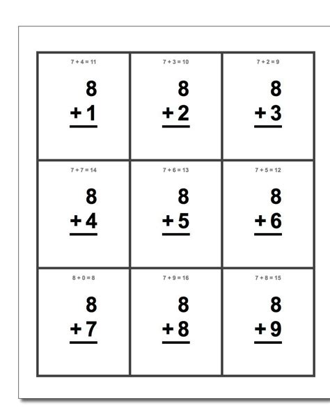 Multiplication Flash Cards 3rd Grade