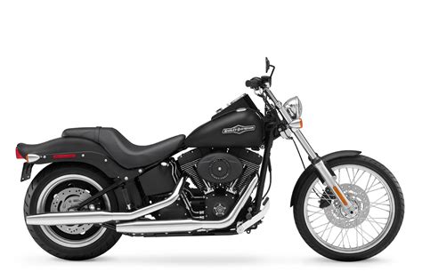 Most Iconic Harley Davidson Motorcycles Of All Time