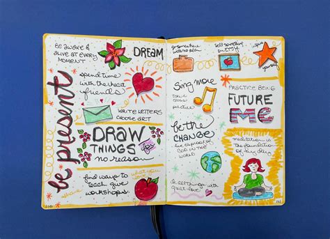 How To Create A Vision Board In Your Journal Your Visual Journal