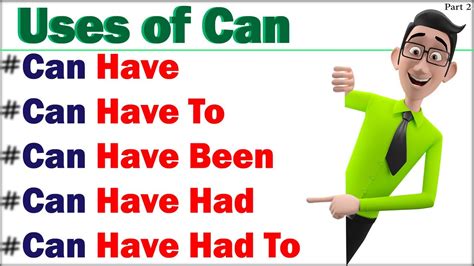 Modal Verb Can Uses Of Can In English Can Have Can Have To Can Have