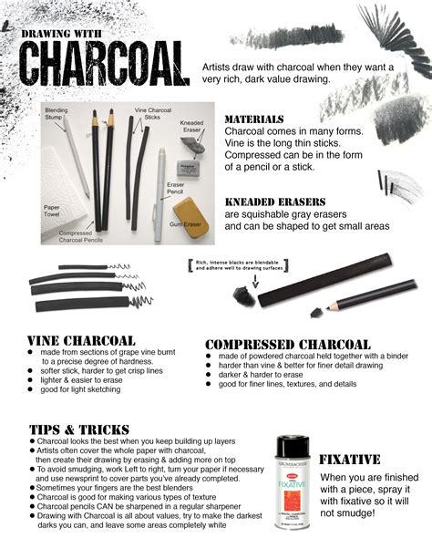 How To Draw With Charcoal Handout For Beginners Or Art Studio Courses