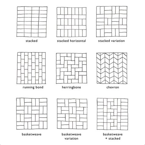 Design Emboldened Subway Tile Patterns Tile Layout Tile Layout Patterns