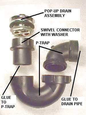 Tub drain shoe sizes and can be used for bathtubs with or without an overflow. 5335 Tub & Shower Drain Kit - brass - Mobile Home Repair