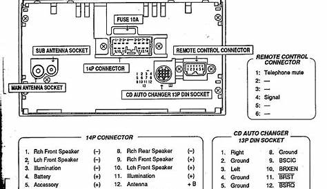 mitsubishi canter stereo wiring diagram