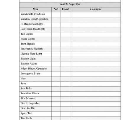 Fire Extinguisher Daily Check List Pdf Fire Extinguisher Checklist Free Download Office Fire
