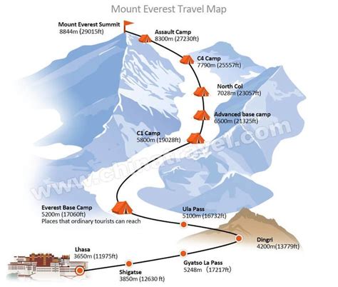 Mount Everest Maps Map Of Mount Everest Base Camp Gambaran
