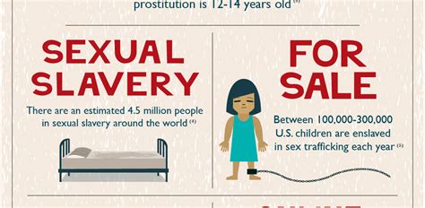 what is human trafficking and why should you care
