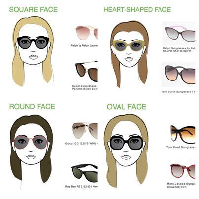 How To Choose The Right Sunglasses For Your Face