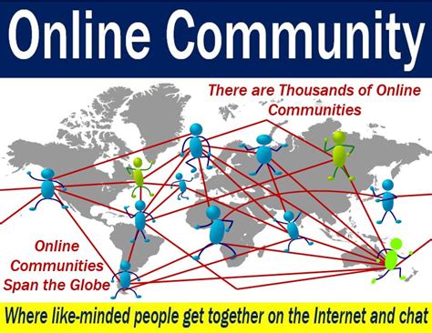 Online Community Definition And Meaning Market Business News