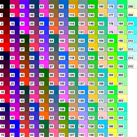 Color Map Images
