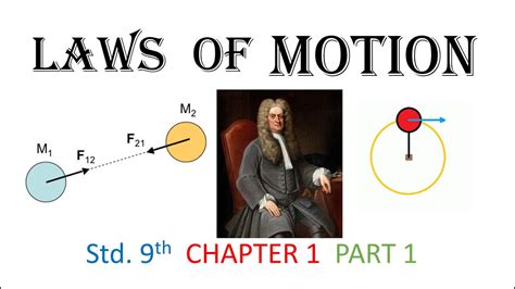 Std 9th Science Chapter 1 Laws Of Motion Part 1 Class 9 SSC Board
