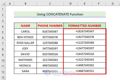 How To Format Phone Number With Country Code In Excel 4 Methods