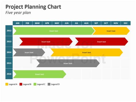 Project Plan Powerpoint Template New Powerpoint Planning Template