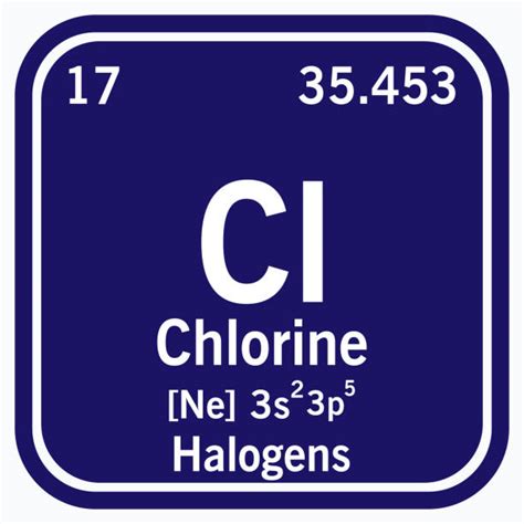 Best Chlorine Element Illustrations Royalty Free Vector Graphics