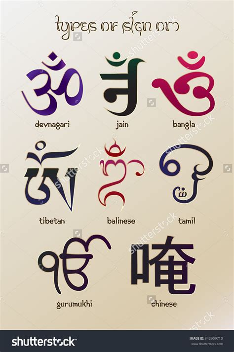 Colorful Detailed Illustration Types Of Vedic Om Symbol Sacred Sound