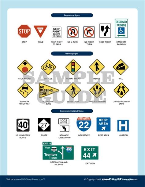 License Renewal Nc Dmv Road Signs Chart