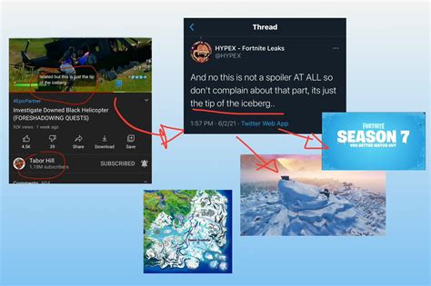 Hypex Fortnite Leaks On Twitter Season 7 Teaser Hd Background Look
