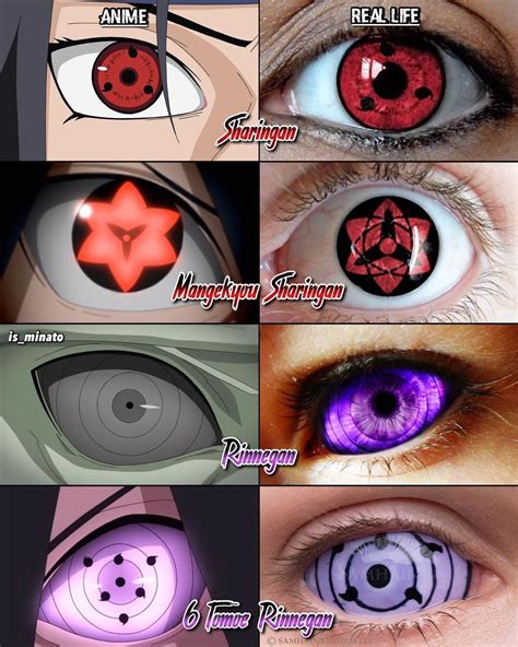 Naruto Eyes In Real Life Narutoow