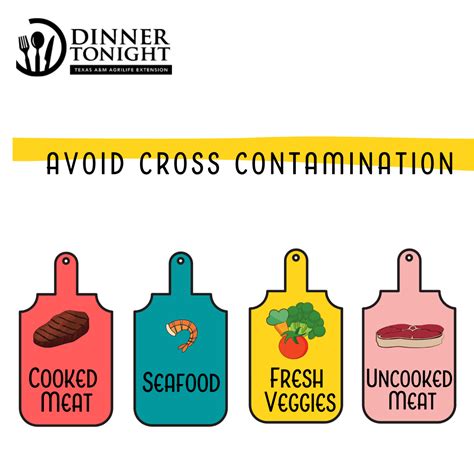 This article addresses the chemical contamination of foods. Avoid Cross Contamination | Dinner Tonight