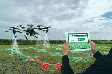 Technology In Agriculture Precision Agriculture Modern Agriculture