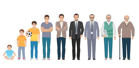 The Age Of Opportunity Publixs Promise To Hire Individuals Of All Ages 1