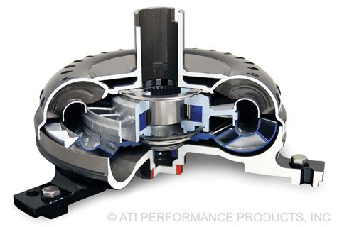 Ati Torque Converters For Drag Racing Street Rod And High Performance Use