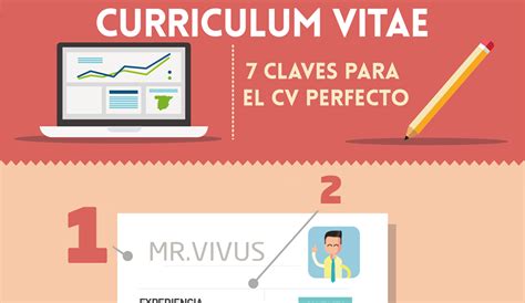 7 Claves Para Tener Un Currículum Vitae Perfecto Vivuses